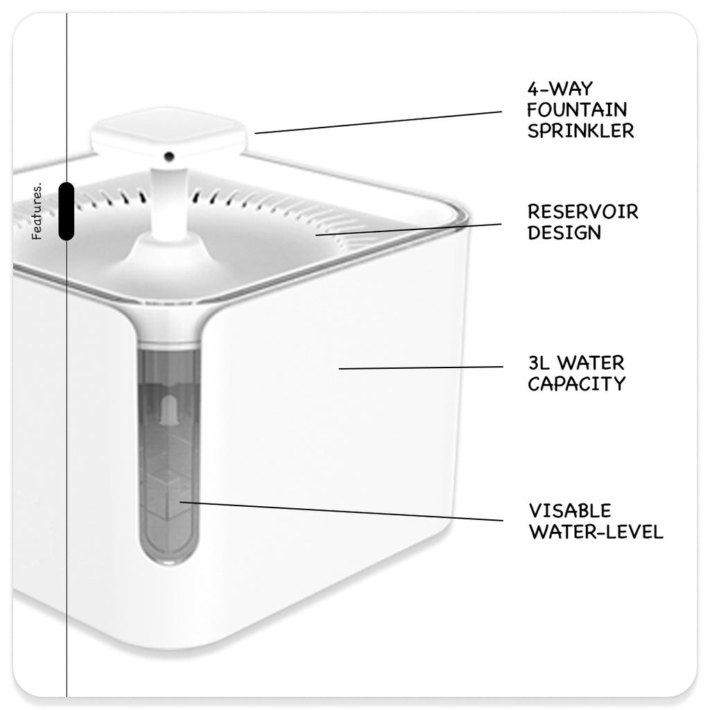 3L Cat Water Fountain with Filter Pet Water Dispenser Transparent Water Level Dog Drinking Water Feeder